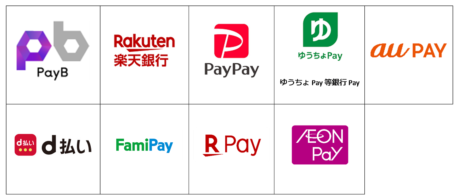 PayB、楽天銀行、PayPay、ゆうちょPay（ゆうちょPay等銀行Pay）、au PAY、d払い、FamiPay、楽天ペイ、J-Coin、AEON Payのロゴ